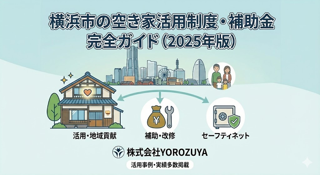横浜市の空き家活用制度・補助金 完全ガイド（2025年版）